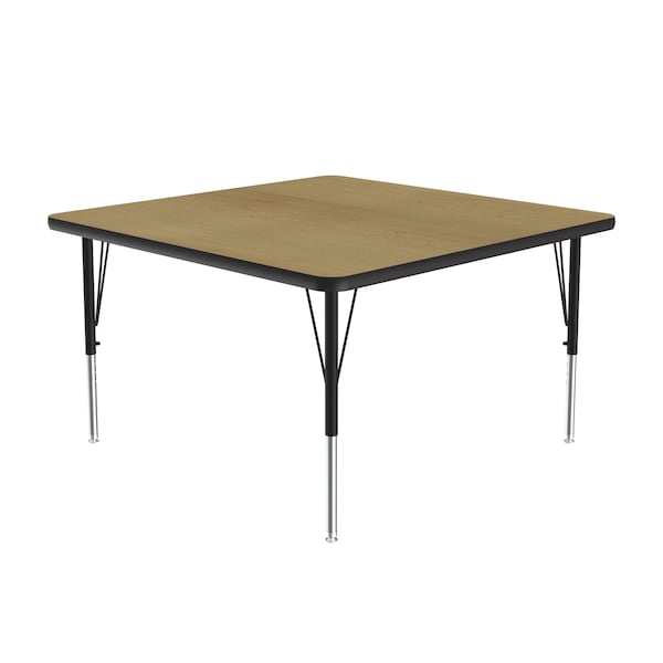 High Pressure Top Activity Tables